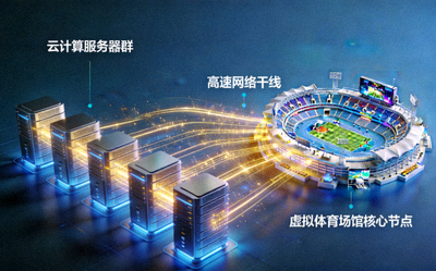 云计算服务器群与高速网络连接示意图，渲染出复杂的虚拟体育场馆