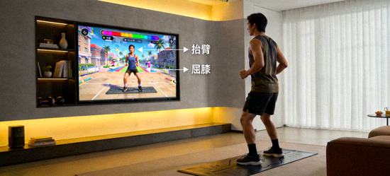 家庭健身场景：用户面对大屏幕进行健身游戏，屏幕中显示游戏化界面与动作指导