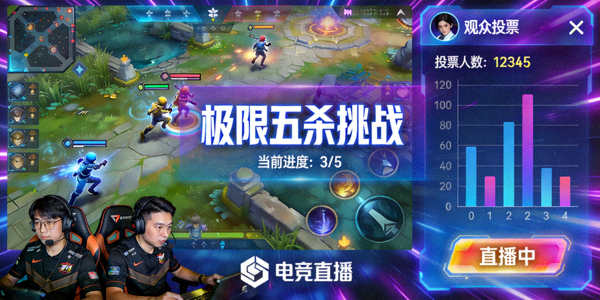 电子竞技比赛直播画面，屏幕上显示观众投票选择的游戏内挑战任务