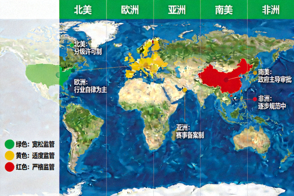全球主要地区电竞相关活动监管政策示意图，标注不同颜色代表不同监管模式