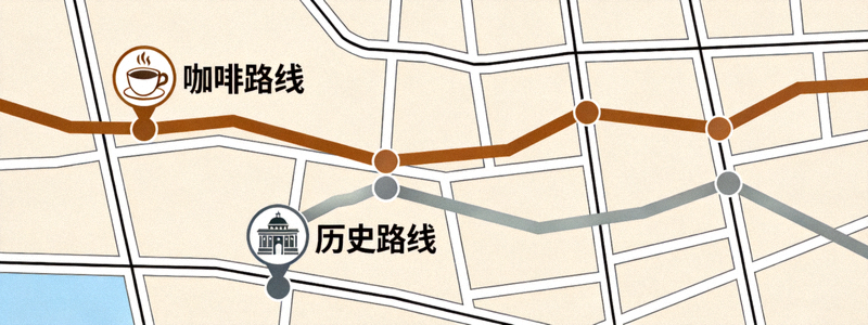 一张地图上标记着不同颜色的路线主题，如咖啡杯图标代表咖啡路线，建筑图标代表历史路线