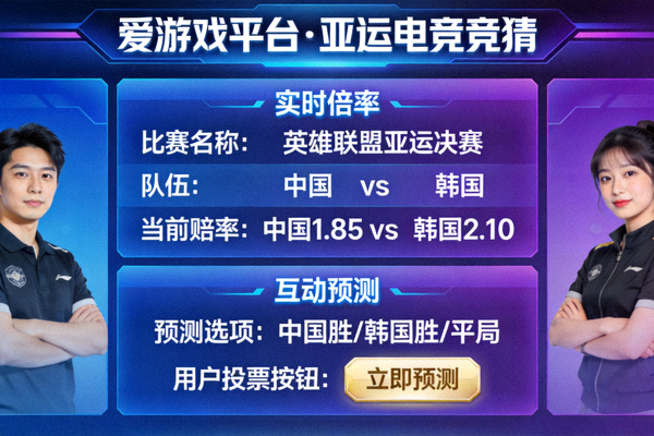 爱游戏平台亚运电竞竞猜界面展示，包含实时赔率与互动预测板块