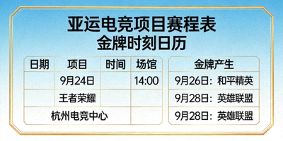 亚运电竞项目赛程表与金牌时刻日历设计图