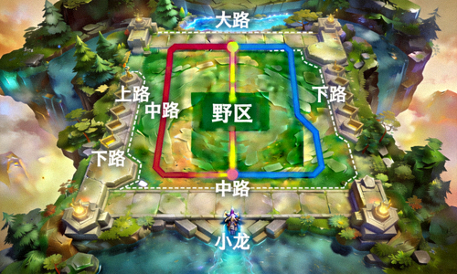 英雄联盟召唤师峡谷地图详细标注，显示上中下三路、野区及大小龙位置
