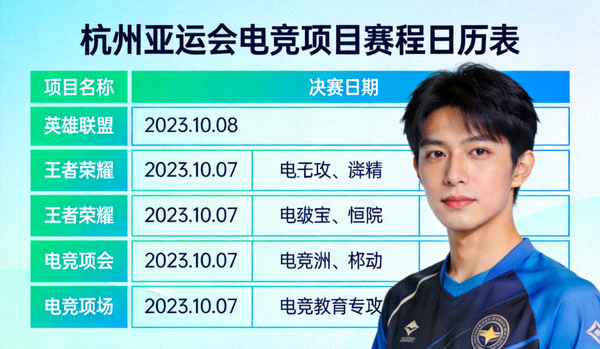 杭州亚运会电竞项目赛程日历表，清晰标注了英雄联盟、王者荣耀等项目的决赛日期